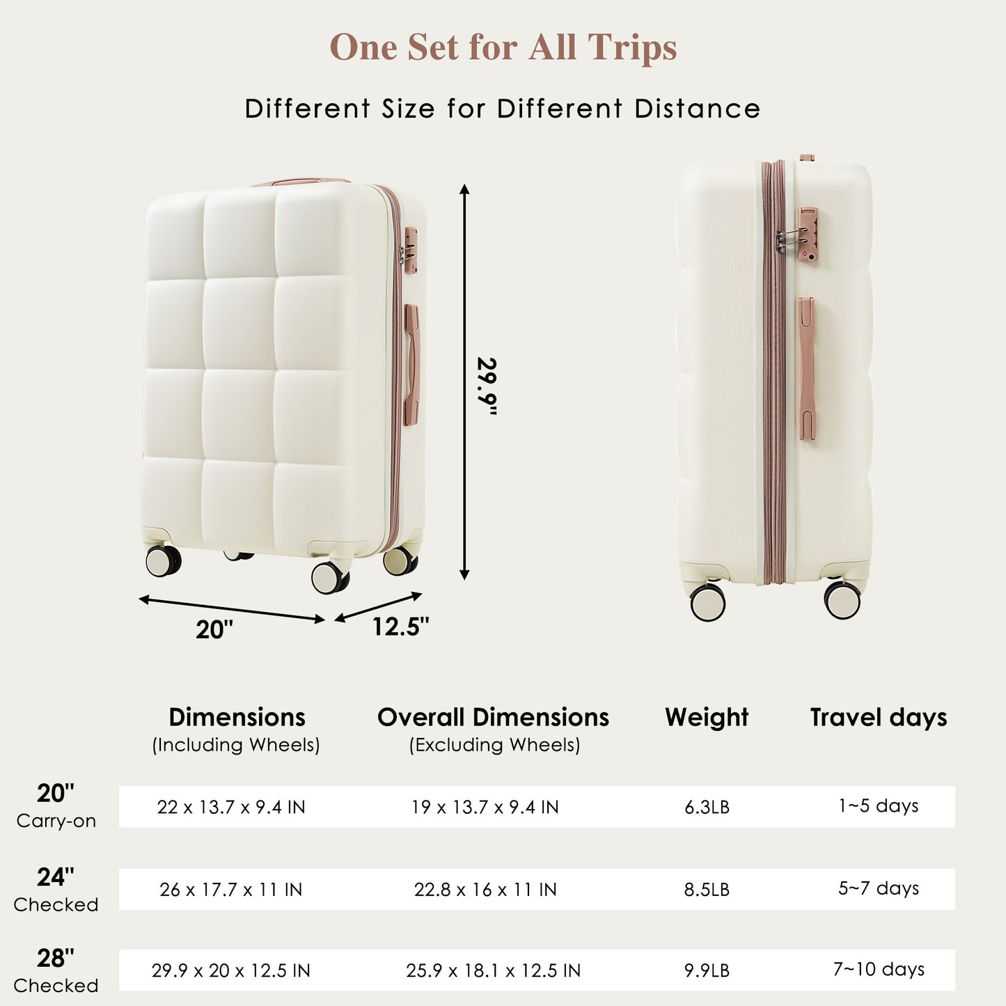 Luxe Cream Travel Set ( 4 Piece)